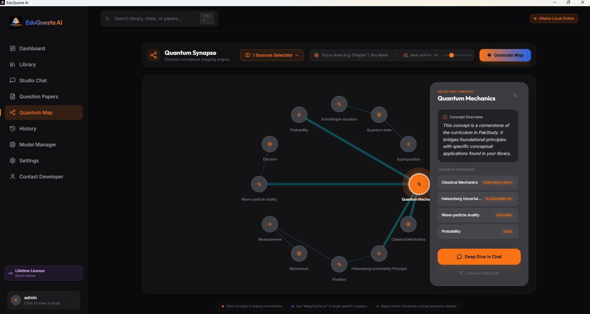 EduQuesta AI Quantum Map